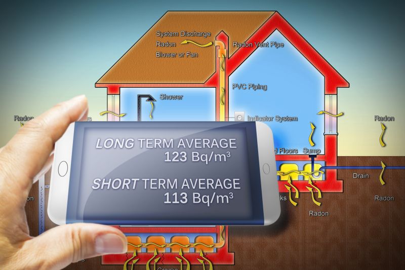 Local Radon Gas Mitigation pros at work